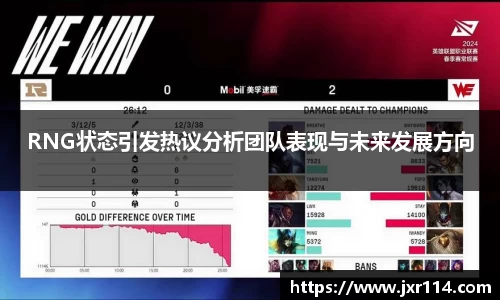 RNG状态引发热议分析团队表现与未来发展方向