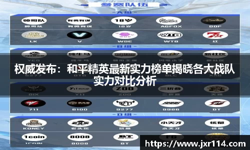 权威发布：和平精英最新实力榜单揭晓各大战队实力对比分析