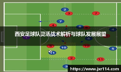 西安足球队灵活战术解析与球队发展展望
