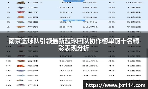 乐鱼