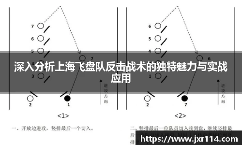 深入分析上海飞盘队反击战术的独特魅力与实战应用