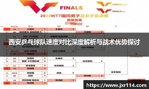 西安乒乓球队速度对比深度解析与战术优势探讨