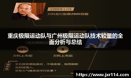 重庆极限运动队与广州极限运动队技术较量的全面分析与总结
