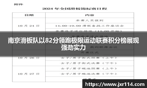 南京滑板队以82分领跑极限运动联赛积分榜展现强劲实力