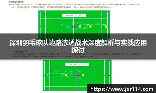 深圳羽毛球队边路渗透战术深度解析与实战应用探讨