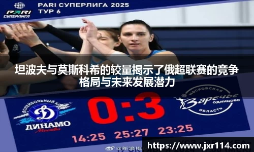坦波夫与莫斯科希的较量揭示了俄超联赛的竞争格局与未来发展潜力