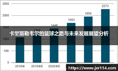 乐鱼